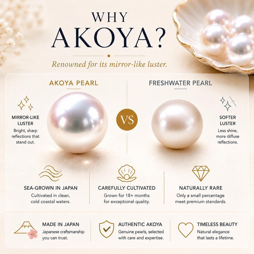 Japanese Akoya Pearl Hoop Earrings | 18K Solid Gold Three Pearl Huggies