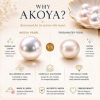 Japanese Akoya Pearl Hoop Earrings | 18K Solid Gold Three Pearl Huggies